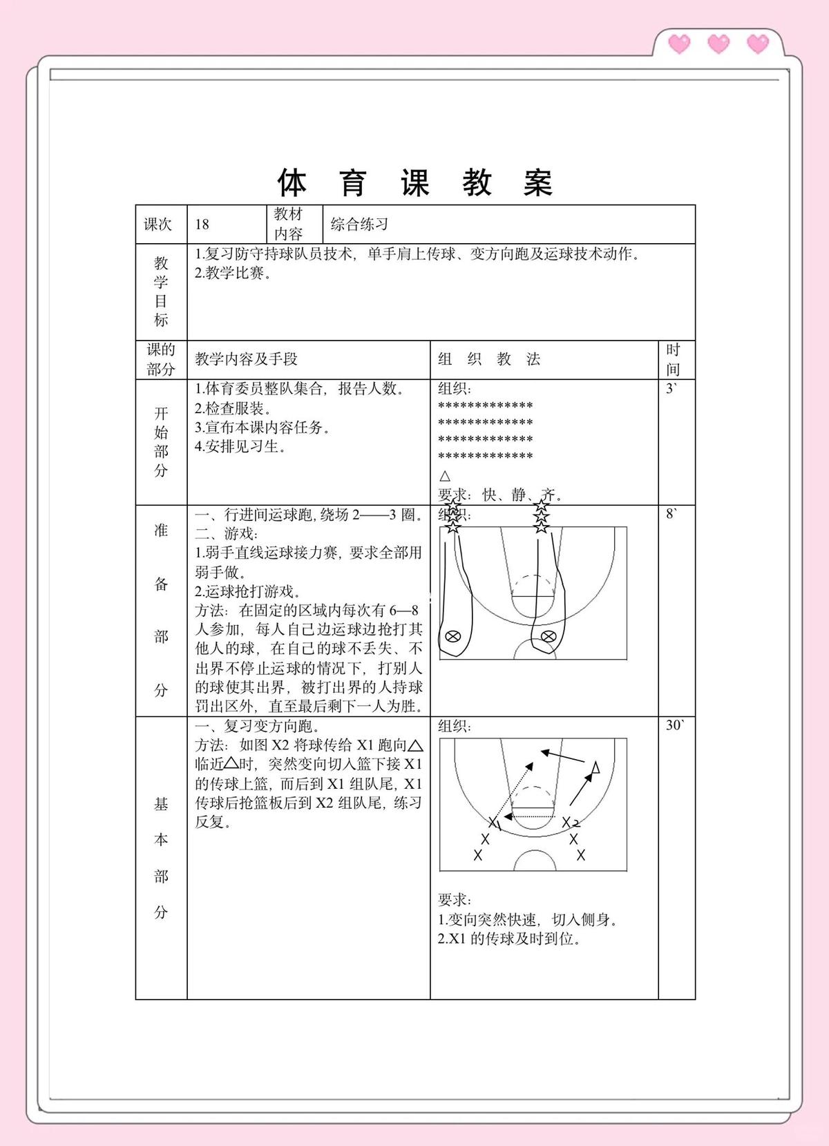 如何通过激励提高篮球训练效果